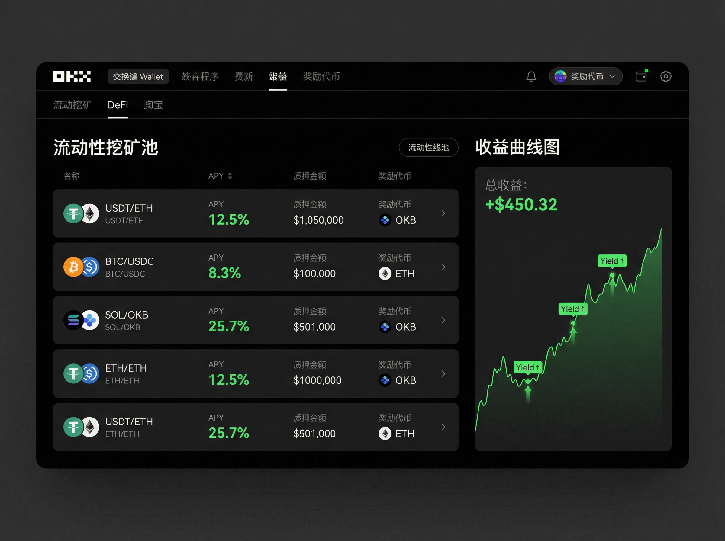欧意钱包移动端-DeFi功能界面跨链兑换流动性挖矿截图